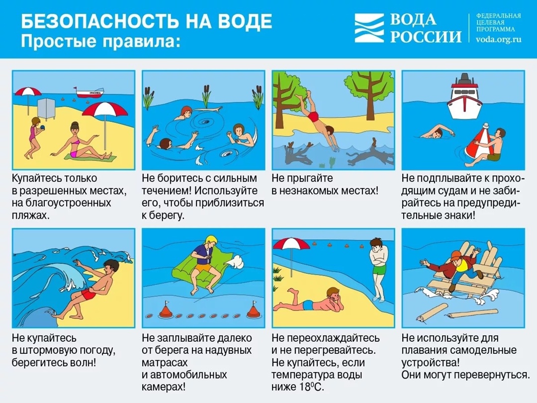 Безопасность на водоемах в летний период!.