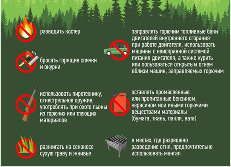 Соблюдайте правила личной и пожарной безопасности!. Соблюдайте правила личной и пожарной безопасности!.