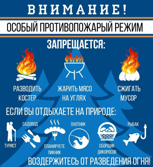 Соблюдайте правила пожарной безопасности. Соблюдайте правила пожарной безопасности.